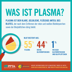 PPTA_IPAW_SOCIAL_Austrian_1