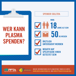 PPTA_IPAW_SOCIAL_Austrian_2
