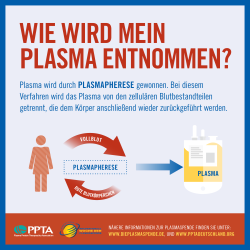 PPTA_IPAW_SOCIAL_Austrian_3
