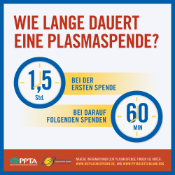PPTA_IPAW_SOCIAL_Austrian_5