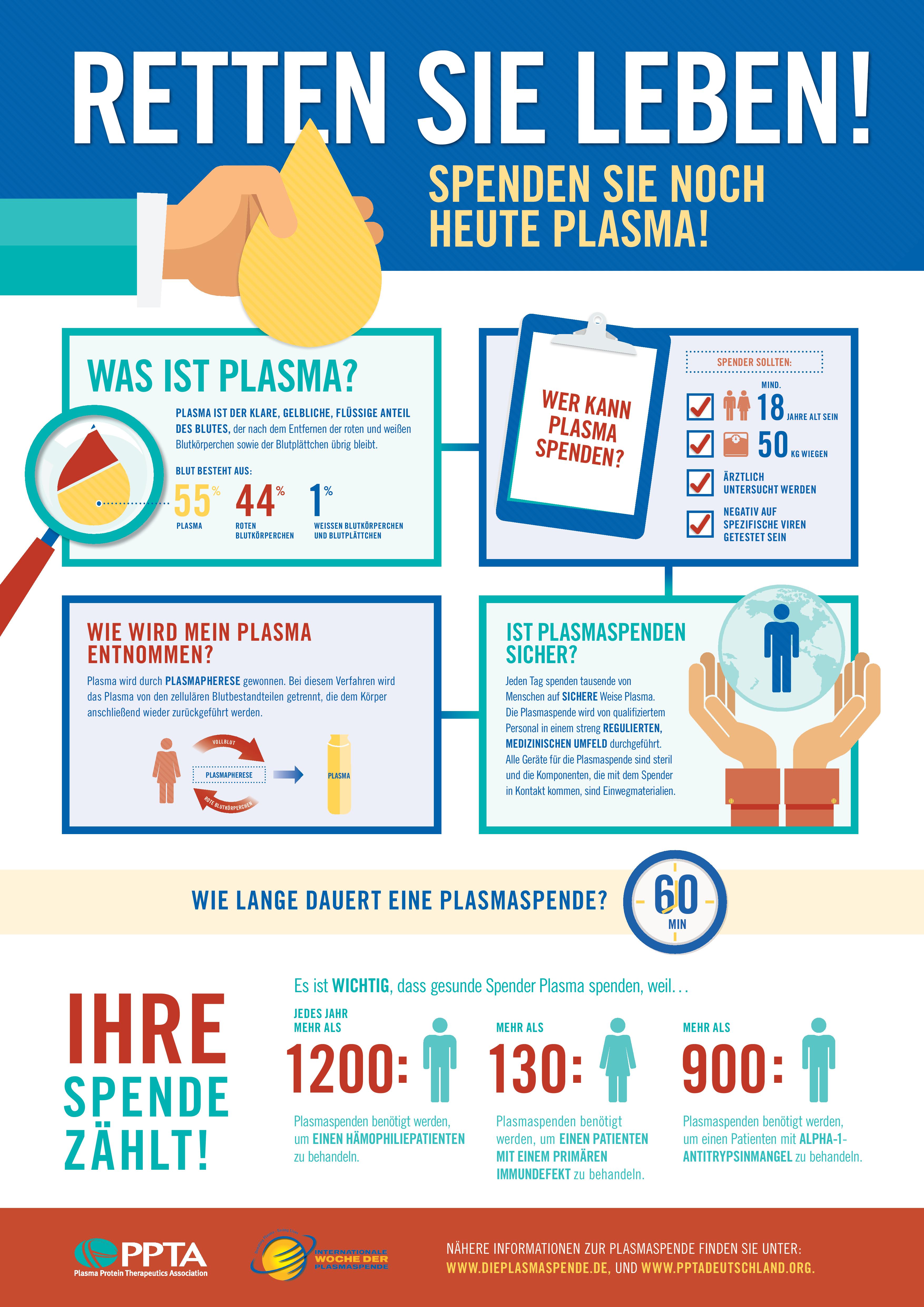 German A3 Poster1